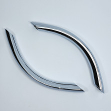 Комплект ручек для ванны Roca PRINCESS N, хром 7.2911.1.000.0